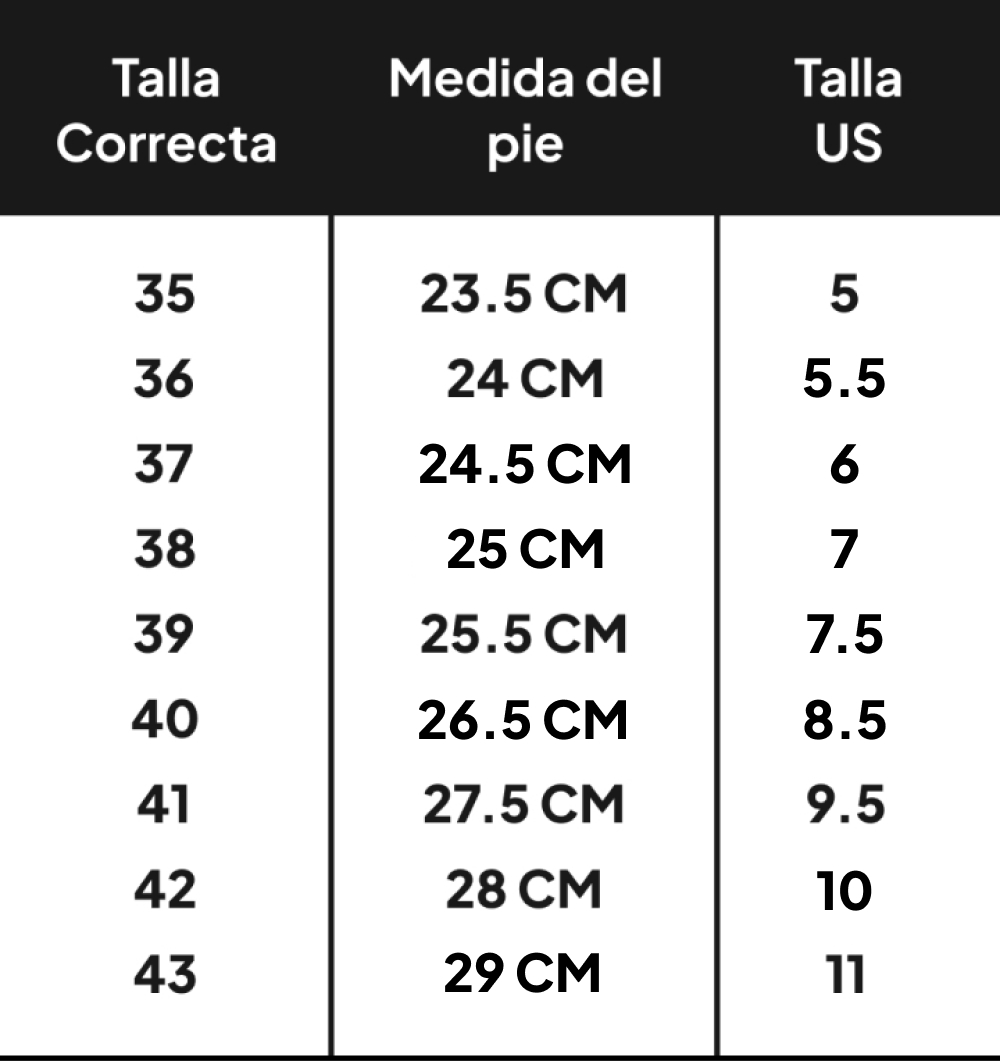 Guía de tallas